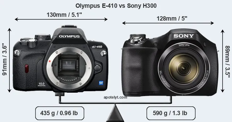 Size Olympus E-410 vs Sony H300