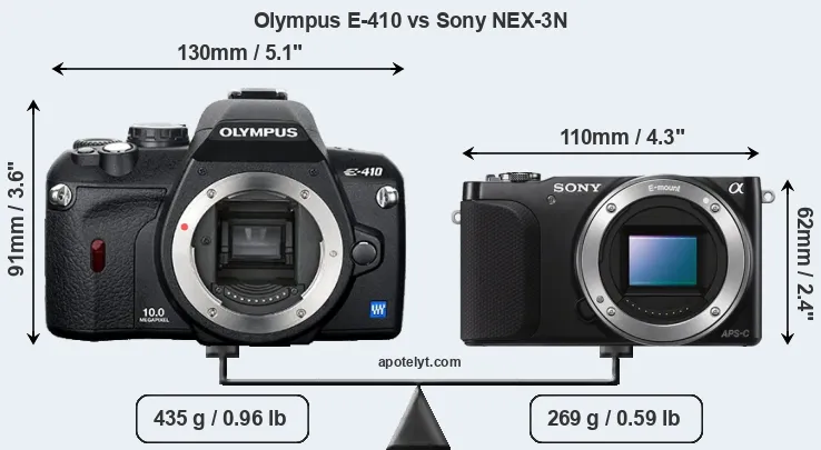 Size Olympus E-410 vs Sony NEX-3N