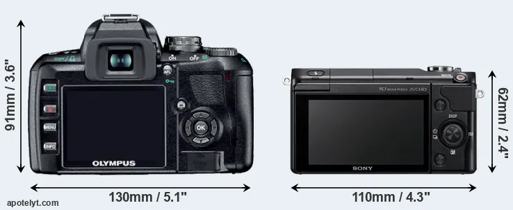 Comparison E-410 or NEX-3N rear
