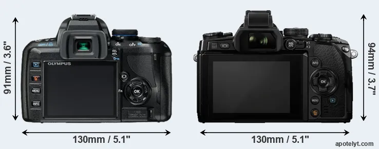 Comparison E-420 or E-M1 rear