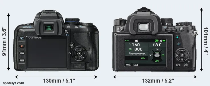 Comparison E-450 or KP rear