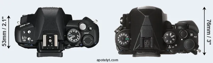 Compare E-450 versus KP top