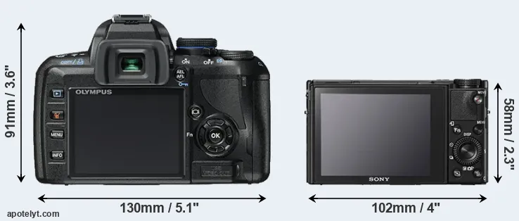 Comparison E-450 or RX100 V rear