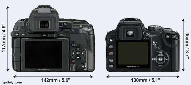Comparison E-5 or E-500 rear
