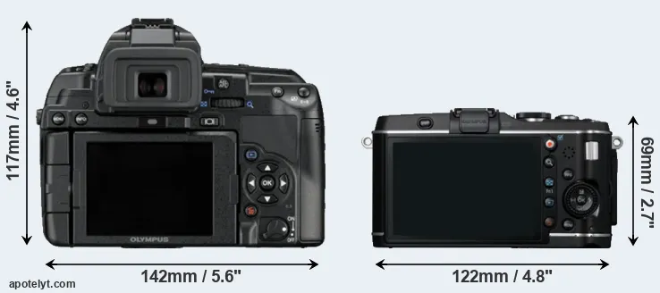 Comparison E-5 or E-P3 rear