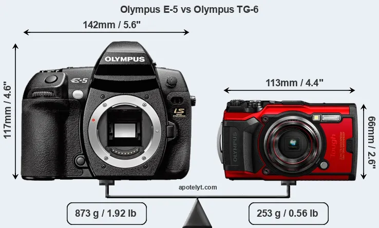 Size Olympus E-5 vs Olympus TG-6