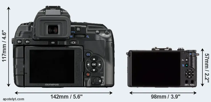 Comparison E-5 or Pentax Q rear