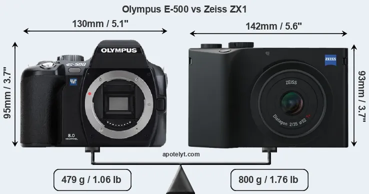 Size Olympus E-500 vs Zeiss ZX1