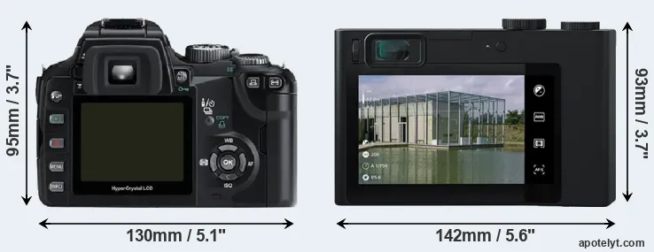 Comparison E-500 or ZX1 rear