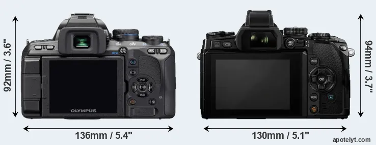 Comparison E-510 or E-M1 rear