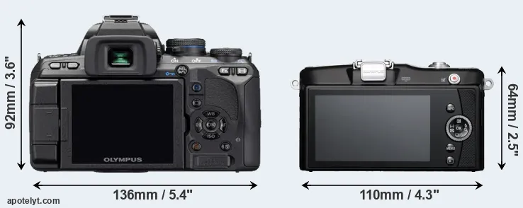 Comparison E-510 or E-PM1 rear