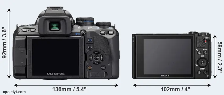 Comparison E-510 or HX95 rear