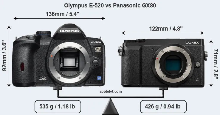 Size Olympus E-520 vs Panasonic GX80