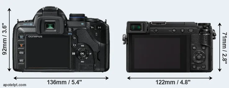 Comparison E-520 or GX80 rear