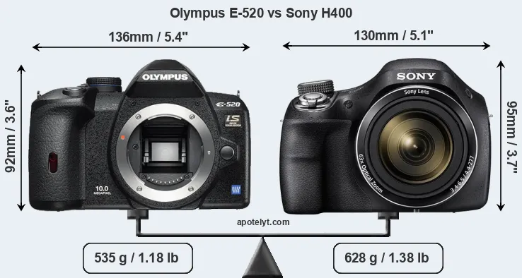 Size Olympus E-520 vs Sony H400