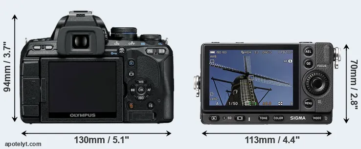 Comparison E-600 or fp rear