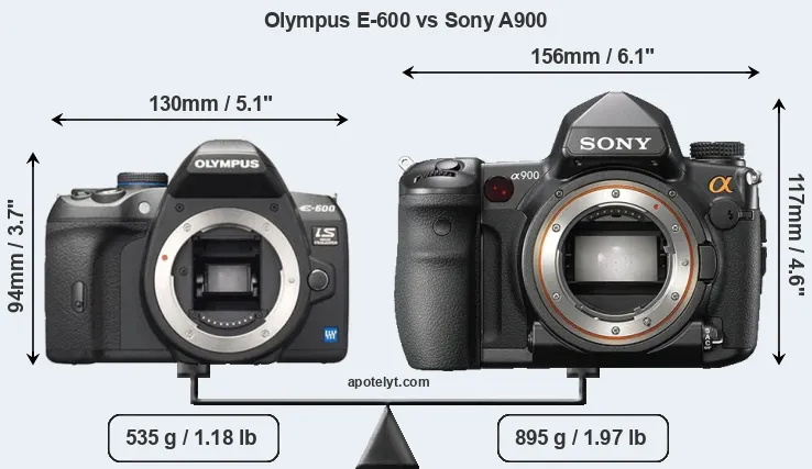 Size Olympus E-600 vs Sony A900