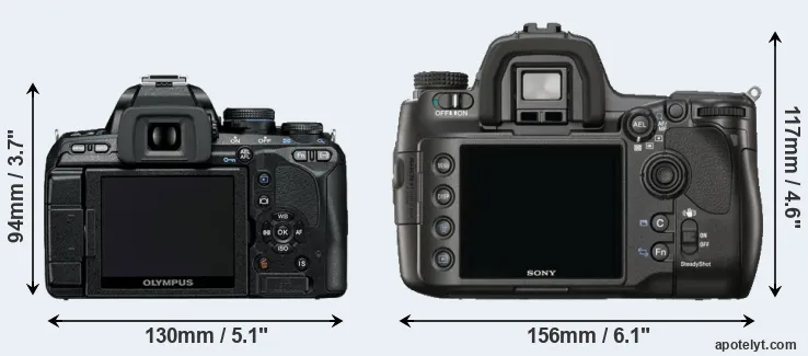 Comparison E-600 or A900 rear