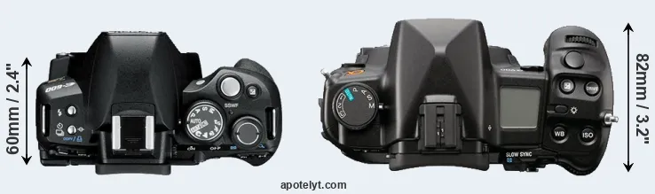 Compare E-600 versus A900 top