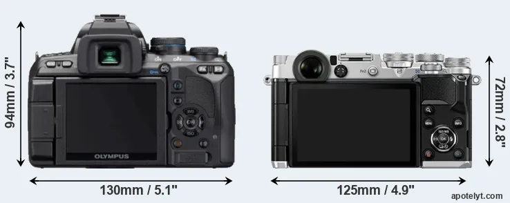 Comparison E-620 or PEN-F rear