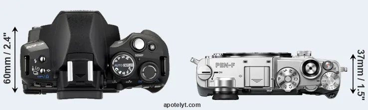 Compare E-620 versus PEN-F top