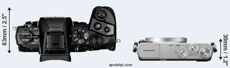 Compare E-M1 versus GM1 top