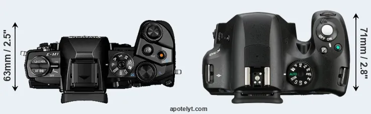Compare E-M1 versus K-50 top
