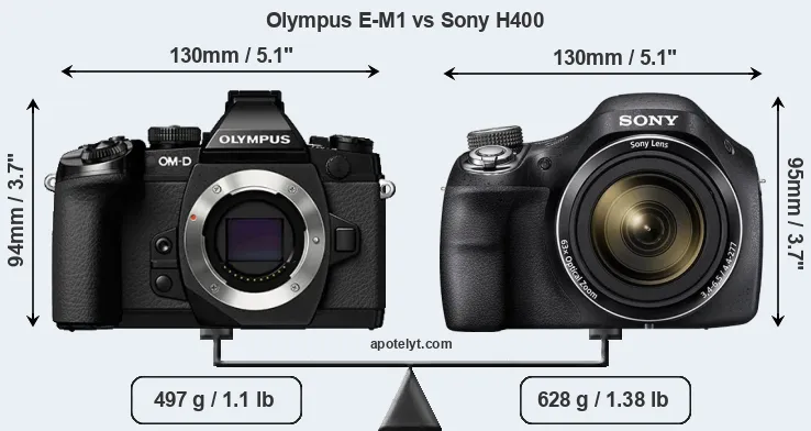 Size Olympus E-M1 vs Sony H400