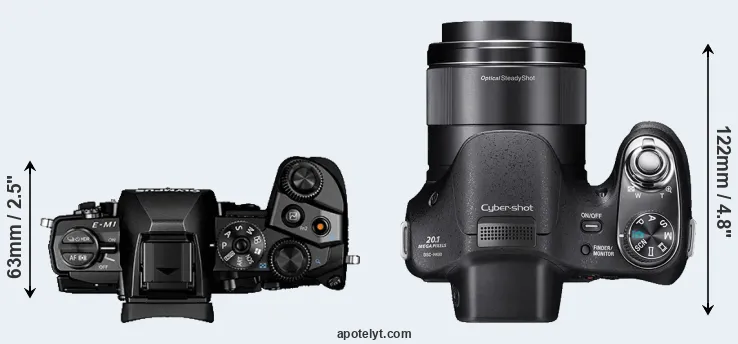 Compare E-M1 versus H400 top