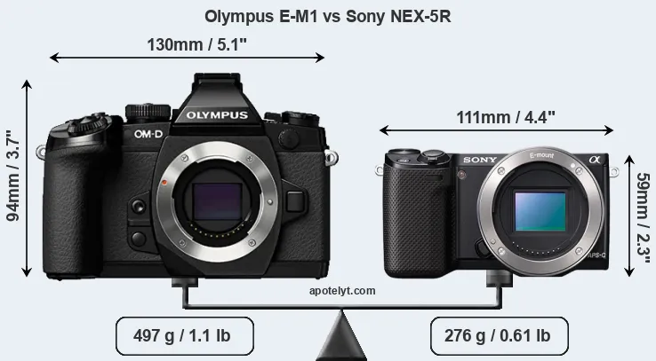 Size Olympus E-M1 vs Sony NEX-5R