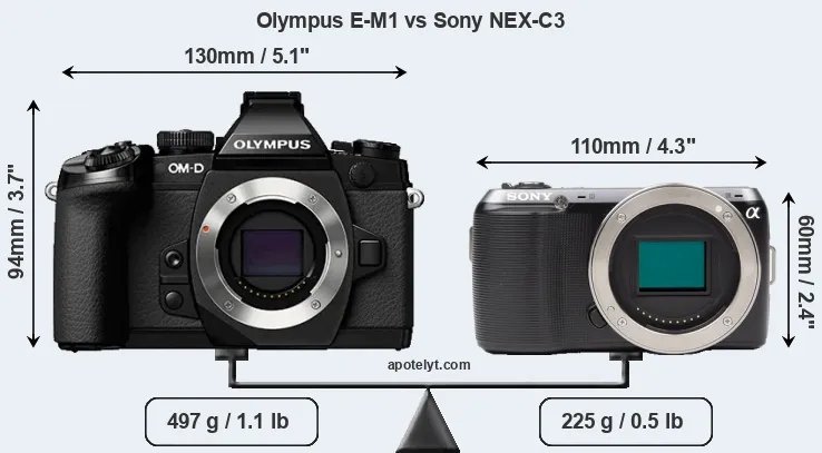 Size Olympus E-M1 vs Sony NEX-C3