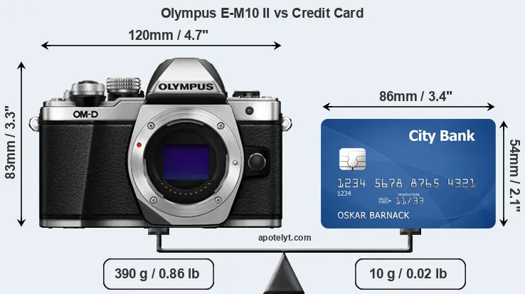 Olympus E-M10 II vs credit card front