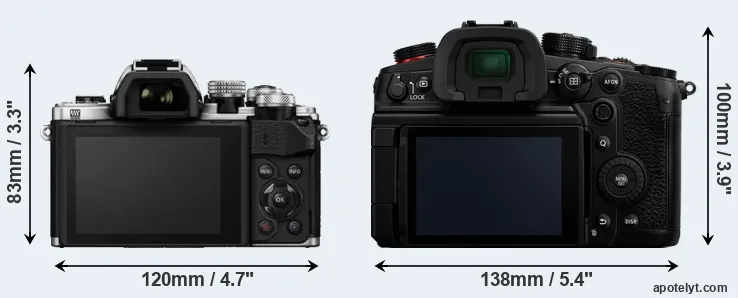 Comparison E-M10 II or GH6 rear