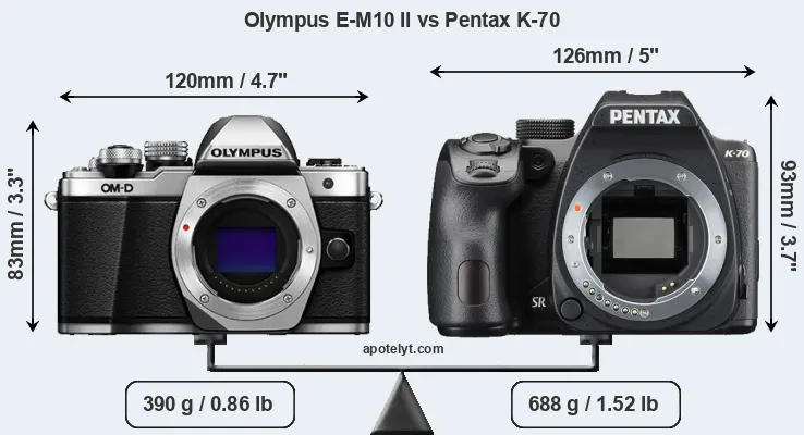 Size Olympus E-M10 II vs Pentax K-70