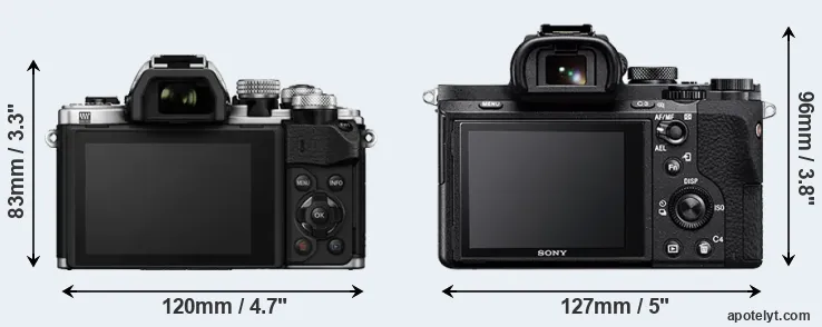 Comparison E-M10 II or A7 II rear