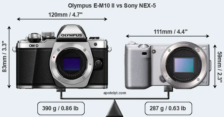 Size Olympus E-M10 II vs Sony NEX-5