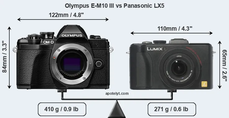 Size Olympus E-M10 III vs Panasonic LX5