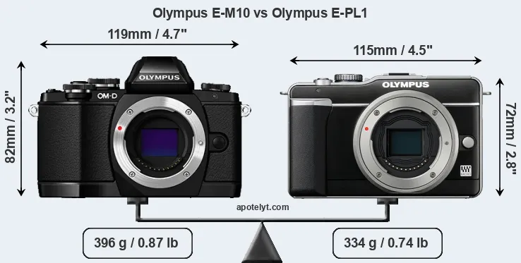 Size Olympus E-M10 vs Olympus E-PL1