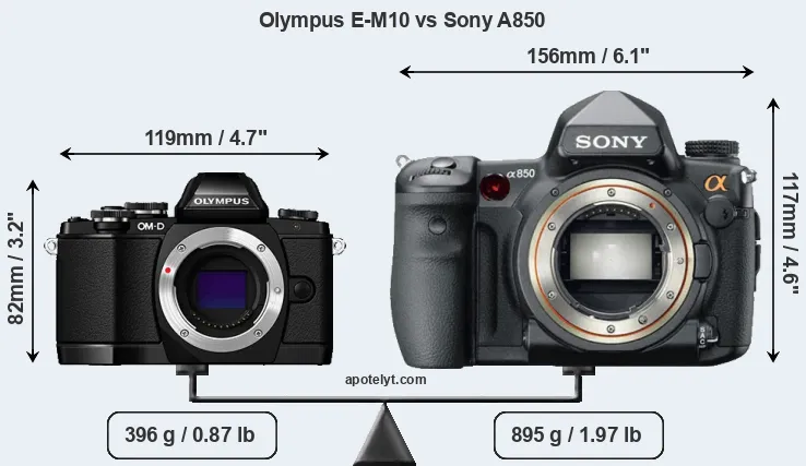 Size Olympus E-M10 vs Sony A850