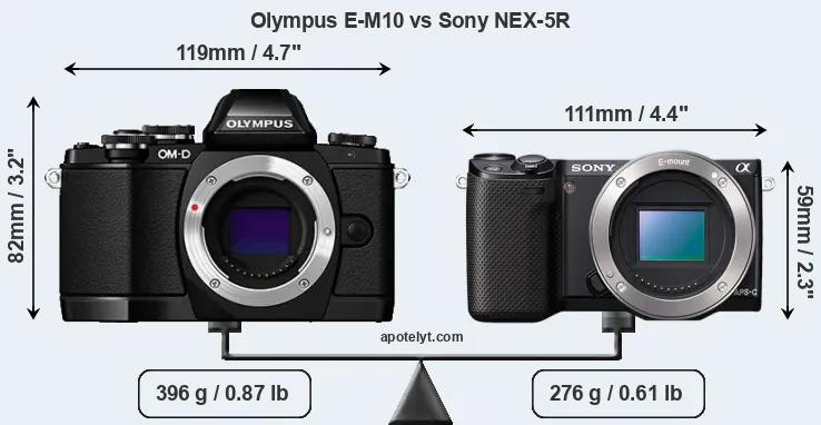 Size Olympus E-M10 vs Sony NEX-5R
