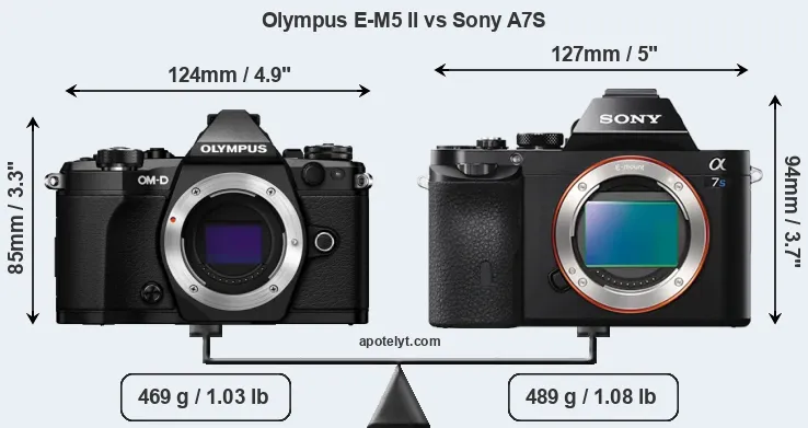 Size Olympus E-M5 II vs Sony A7S