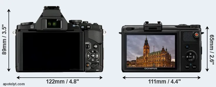 Comparison E-M5 or XZ-1 rear