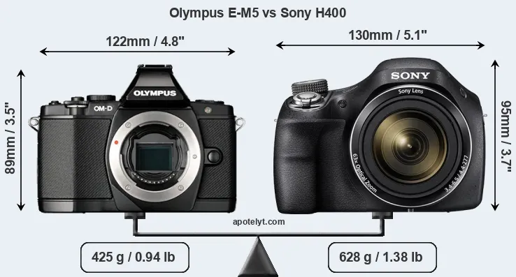 Size Olympus E-M5 vs Sony H400