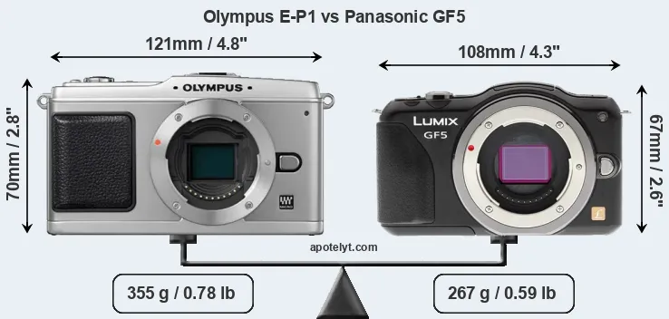 Size Olympus E-P1 vs Panasonic GF5