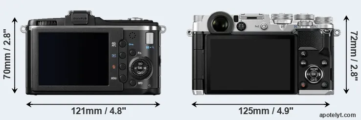 Comparison E-P2 or PEN-F rear