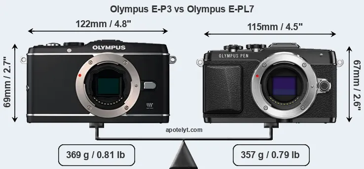 Size Olympus E-P3 vs Olympus E-PL7