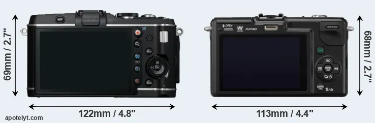 Comparison E-P3 or GF2 rear