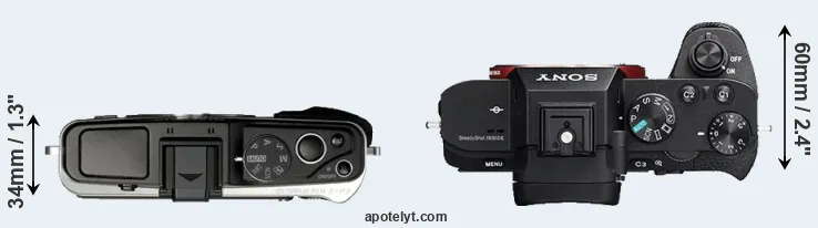 Compare E-P3 versus A7 II top
