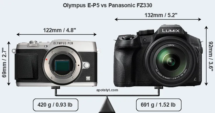 Size Olympus E-P5 vs Panasonic FZ330
