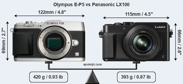 Size Olympus E-P5 vs Panasonic LX100